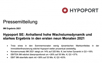 Hypoport SE: Operative Geschäftszahlen 2021